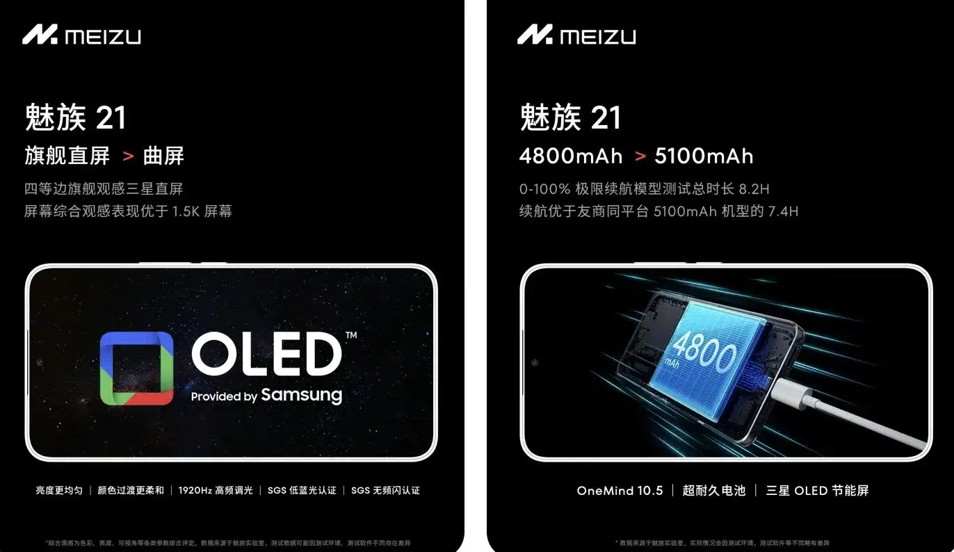 Meizu 21 İddialı Geliyor: Snapdragon 8 Gen 3 ve Daha Fazlası!
